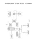 Underwater Vehicle Bouyancy System diagram and image