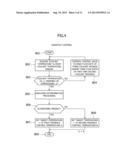 Cooling Apparatus of Internal Combustion Engine for Vehicle diagram and image