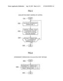 Cooling Apparatus of Internal Combustion Engine for Vehicle diagram and image