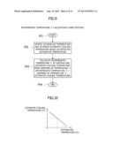 Cooling Apparatus of Internal Combustion Engine for Vehicle diagram and image