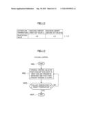 Cooling Apparatus of Internal Combustion Engine for Vehicle diagram and image