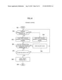 Cooling Apparatus of Internal Combustion Engine for Vehicle diagram and image