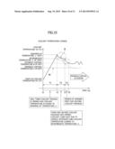 Cooling Apparatus of Internal Combustion Engine for Vehicle diagram and image