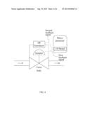 Method for Determining a Fluid Flow Rate With a Fluid Control Valve diagram and image