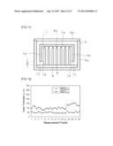 METHOD FOR CARBURIZING TANTALUM CONTAINER diagram and image