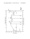 HEAT TREATABLE L12 ALUMINUM ALLOYS diagram and image