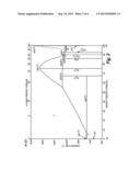 HEAT TREATABLE L12 ALUMINUM ALLOYS diagram and image