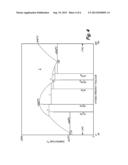 HEAT TREATABLE L12 ALUMINUM ALLOYS diagram and image