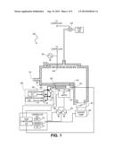 FAST RESPONSE FLUID TEMPERATURE CONTROL SYSTEM diagram and image