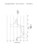 FAST RESPONSE FLUID TEMPERATURE CONTROL SYSTEM diagram and image