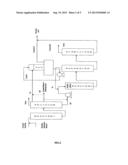 PROCESS FOR DEEP DESULFURIZATION OF CRACKED GASOLINE WITH MINIMUM OCTANE     LOSS diagram and image