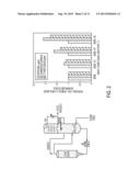 SELECTIVE SEPARATION OF HEAVY COKER GAS OIL diagram and image