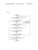 TABLET CASSETTE OF MEDICINE PACKING APPARATUS, AND METHOD OF OPERATING THE     SAME diagram and image