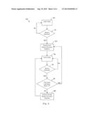 Dispensers and Functional Operation and Timing Control Improvements for     Dispensers diagram and image