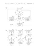 Dispensers and Functional Operation and Timing Control Improvements for     Dispensers diagram and image