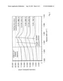 TOOL FOR ULTRASONIC WELDING DEVICE diagram and image