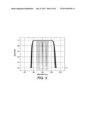 Transmitting Light with Lateral Variation diagram and image