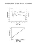 Transmitting Light with Lateral Variation diagram and image