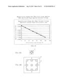 MULTI CHARGED PARTICLE BEAM WRITING APPARATUS AND MULTI CHARGED PARTICLE     BEAM WRITING METHOD diagram and image