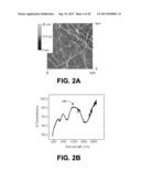 ACTIVE MATRIX DILUTE SOURCE ENABLED VERTICAL ORGANIC LIGHT EMITTING     TRANSISTOR diagram and image