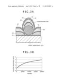 LIGHT-EMITTING ELEMENT diagram and image