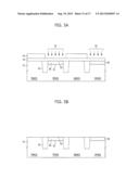 METHOD OF FORMING GATE DIELECTRIC LAYER AND METHOD OF FABRICATING     SEMICONDUCTOR DEVICE diagram and image