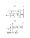 SEMICONDUCTOR DEVICE AND METHOD OF MANUFACTURING THE SAME diagram and image