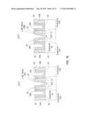 Use of Band Edge Gate Metals as Source Drain Contacts diagram and image