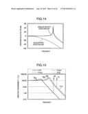 Physical Quantity Detector diagram and image