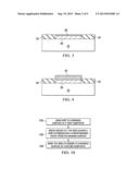 Joint Structure for Substrates and Methods of Forming diagram and image