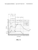 METHOD AND SYSTEM FOR FORMING COMPOSITE ARTICLES diagram and image