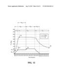 METHOD AND SYSTEM FOR FORMING COMPOSITE ARTICLES diagram and image