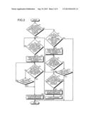 POWER CONTROL SYSTEM AND ELECTRONIC APPARATUS diagram and image