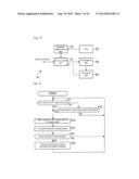 VOLTAGE CONVERTER, VOLTAGE CONVERTING METHOD, POWER ADJUSTER, POWER     ADJUSTING METHOD, PHOTOVOLTAIC SYSTEM, AND MANAGEMENT DEVICE diagram and image