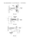 WIRELESS POWER TRANSFER VIA ELECTRODYNAMIC COUPLING diagram and image