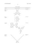 SECONDARY HOLE TRANSPORTING LAYER WITH TRICARBAZOLE COMPOUNDS diagram and image