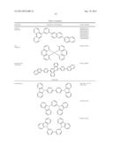 SECONDARY HOLE TRANSPORTING LAYER WITH TRICARBAZOLE COMPOUNDS diagram and image