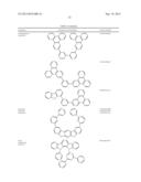 SECONDARY HOLE TRANSPORTING LAYER WITH TRICARBAZOLE COMPOUNDS diagram and image