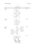 SECONDARY HOLE TRANSPORTING LAYER WITH TRICARBAZOLE COMPOUNDS diagram and image