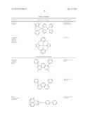 SECONDARY HOLE TRANSPORTING LAYER WITH TRICARBAZOLE COMPOUNDS diagram and image