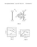 Method of Operating a Dual Motor Drive and Control System for an Electric     Vehicle diagram and image