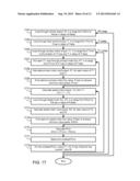 Method of Operating a Dual Motor Drive and Control System for an Electric     Vehicle diagram and image