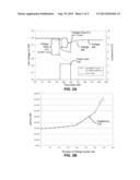 IN-SITU BATTERY HEALTH DETECTOR AND END-OF-LIFE INDICATOR diagram and image