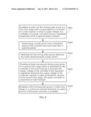 CONTROLLER WITH POWER SAVING FOR POWER CONVERTERS AND METHOD FOR THE SAME diagram and image