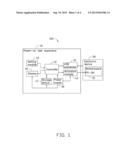 POWER-ON TEST APPARATUS AND SYSTEM FOR TESTING ELECTRONIC DEVICE diagram and image