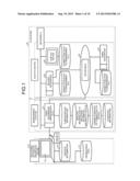 INDUSTRIAL AUTOMATIC-DIAGNOSTIC DEVICE diagram and image