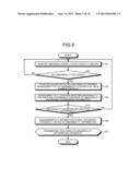 INDUSTRIAL AUTOMATIC-DIAGNOSTIC DEVICE diagram and image