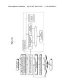 INDUSTRIAL AUTOMATIC-DIAGNOSTIC DEVICE diagram and image