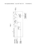 PLL CIRCUIT, METHOD OF CONTROLLING PLL CIRCUIT, AND DIGITAL CIRCUIT diagram and image