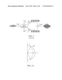 Multiway Lossless Power Combining and Outphasing Incorporating     Transmission Lines diagram and image